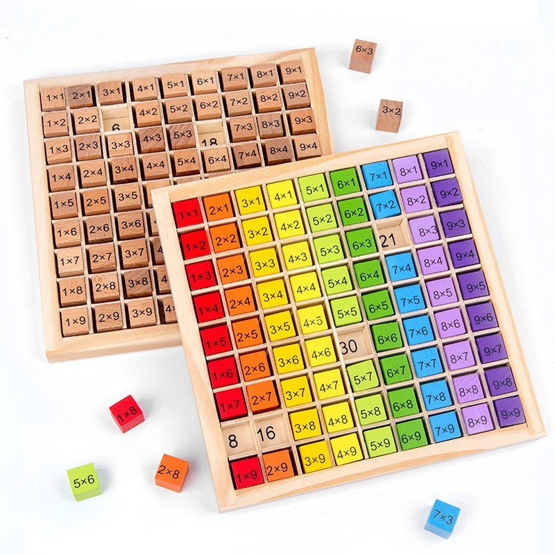 Board Game Recommendation - ของเล่นเด็กแบบมอนเตสซอรี่ ของเล่นไม้เสริมพัฒนาการ เกมกระดานคูณ สำหรับตารางสูตรคูณ คณิตศาสตร์ อุปกรณ์ช่วยสอน