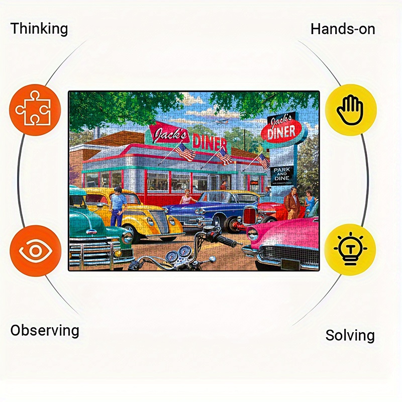 จิ๊กซอว์วินเทจธีมร้านอาหารอเมร - Jigsaw Puzzle Adult บทวิจารณ์และราคา